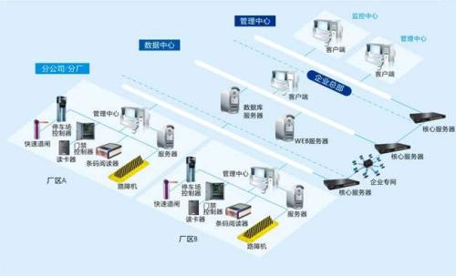 师宗县食堂收费管理系统七号