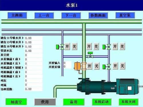 师宗县水泵自动控制系统八号